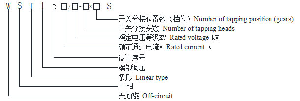 WST無勵(lì)磁三相條形分接開關(guān)（端部調(diào)壓）-開孔Φ20.5+0.5.jpg