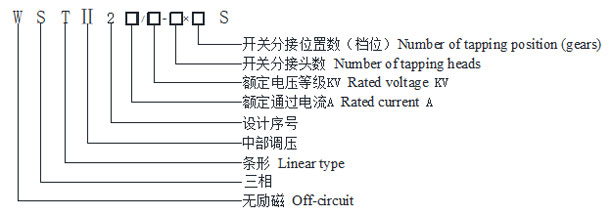 3、WST無勵磁三相條形分接開關（中部調壓）-開孔Φ20.5+0.5.jpg