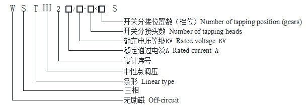 4、WST無勵磁三相條形分接開關（中性點調壓）-開孔Φ20.5+0.5.jpg
