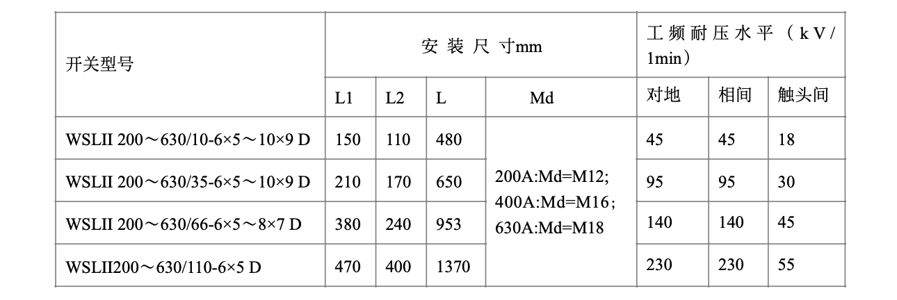 1703152752860598.png 表.png